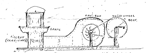 Diagram of blower driven by a fan and drive-wheel