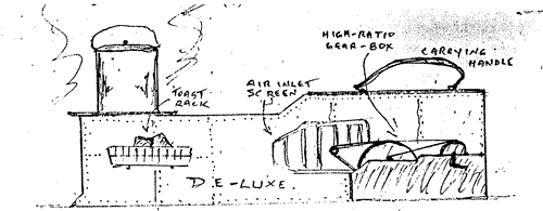 Diagram of 'deluxe' blower