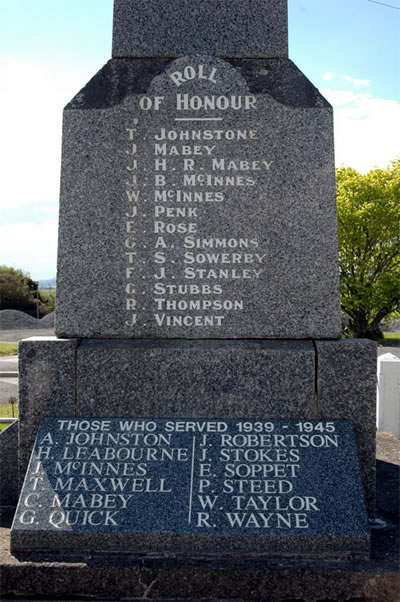 Maramarua memorial names