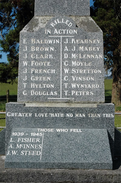 Maramarua memorial names