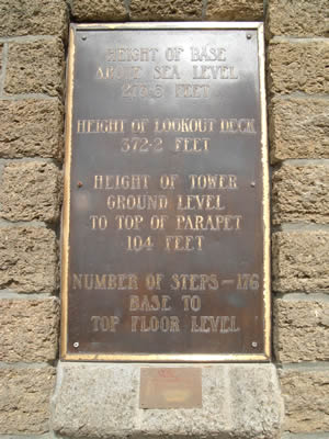 Durie Hill memorial (detail)